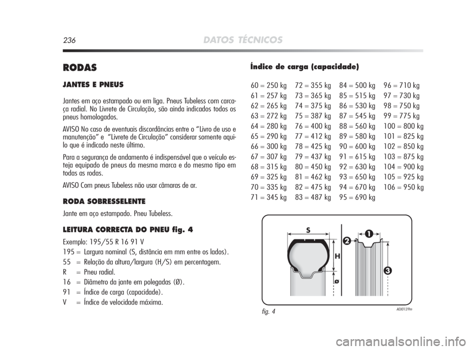 Alfa Romeo MiTo 2010  Manual de Uso e Manutenção (in Portuguese) 236DATOS TÉCNICOS
RODAS
JANTES E PNEUS
Jantes em aço estampado ou em liga. Pneus Tubeless com carca-
ça radial. No Livrete de Circulação, são ainda indicados todos os
pneus homologados.
AVISO No