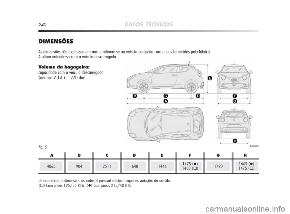 Alfa Romeo MiTo 2010  Manual de Uso e Manutenção (in Portuguese) 240DATOS TÉCNICOS
fig. 5A0J0202m
DIMENSÕES
As dimensões são expressas em mm e referem-se ao veículo equipado com pneus fornecidos pela fábrica. 
A altura entende-se com o veículo descarregado.
