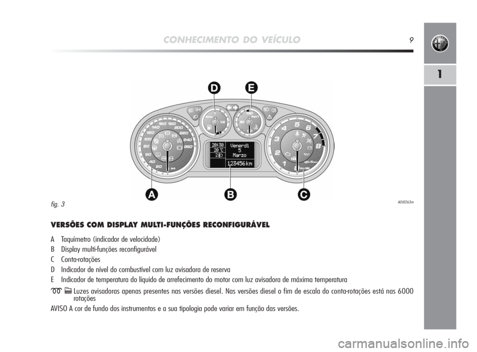 Alfa Romeo MiTo 2010 Manual de Uso e Manutenção (in Portuguese) CONHECIMENTO DO VEÍCULO9
1
VERSÕES COM DISPLAY MULTI-FUNÇÕES RECONFIGURÁVEL
A Taquímetro (indicador de velocidade)
B Display multi-funções reconfigurável
C Conta-rotações
D Indicador de ní Alfa Romeo MiTo 2010 Manual de Uso e Manutenção (in Portuguese) CONHECIMENTO DO VEÍCULO9
1
VERSÕES COM DISPLAY MULTI-FUNÇÕES RECONFIGURÁVEL
A Taquímetro (indicador de velocidade)
B Display multi-funções reconfigurável
C Conta-rotações
D Indicador de ní