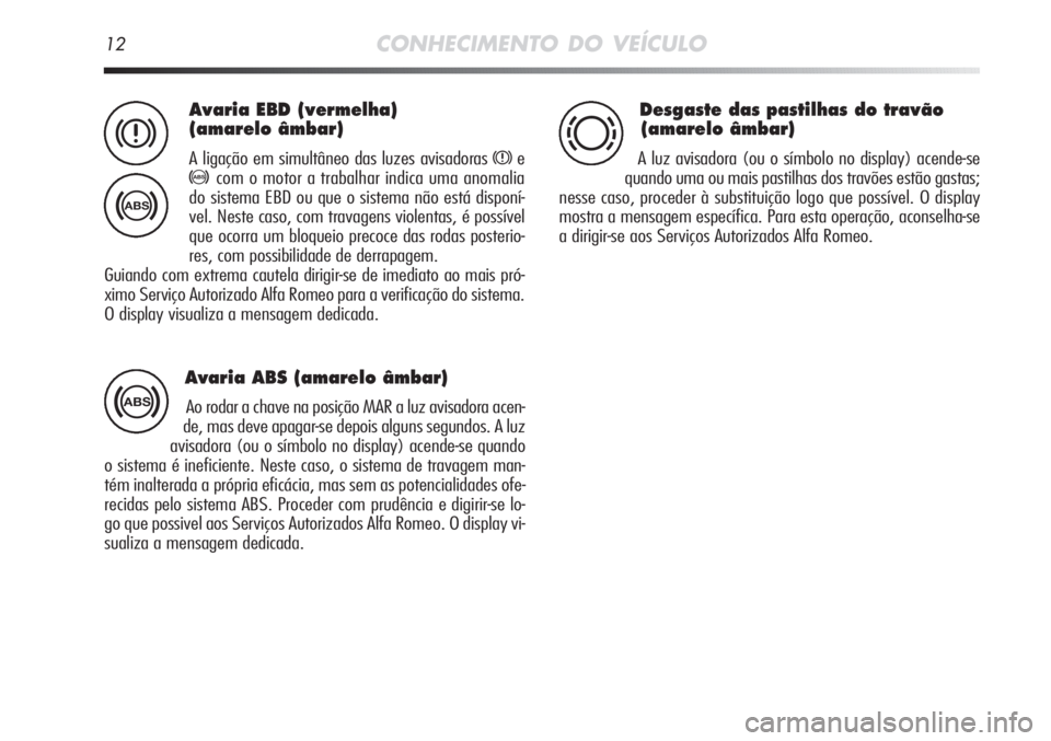 Alfa Romeo MiTo 2012  Manual de Uso e Manutenção (in Portuguese) 12CONHECIMENTO DO VEÍCULO
Avaria EBD (vermelha) 
(amarelo âmbar)
A ligação em simultâneo das luzes avisadoras xe
>com o motor a trabalhar indica uma anomalia
do sistema EBD ou que o sistema não 
