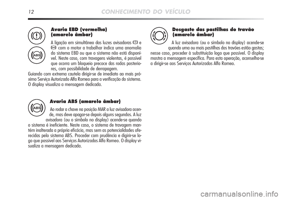 Alfa Romeo MiTo 2011 Manual de Uso e Manutenção (in Portuguese) 12CONHECIMENTO DO VEÍCULO
Avaria EBD (vermelha)
(amarelo âmbar)
A ligação em simultâneo das luzes avisadoras xe
>com o motor a trabalhar indica uma anomalia
do sistema EBD ou que o sistema não Alfa Romeo MiTo 2011 Manual de Uso e Manutenção (in Portuguese) 12CONHECIMENTO DO VEÍCULO
Avaria EBD (vermelha)
(amarelo âmbar)
A ligação em simultâneo das luzes avisadoras xe
>com o motor a trabalhar indica uma anomalia
do sistema EBD ou que o sistema não