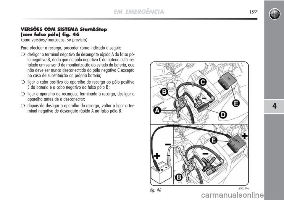 Alfa Romeo MiTo 2011  Manual de Uso e Manutenção (in Portuguese) EM EMERGÊNCIA197
4
VERSÕES COM SISTEMA Start&Stop
(com falso pólo) fig. 46
(para versões/mercados, se previsto)
Para efectuar a recarga, proceder como indicado a seguir:
❍desligar o terminal neg