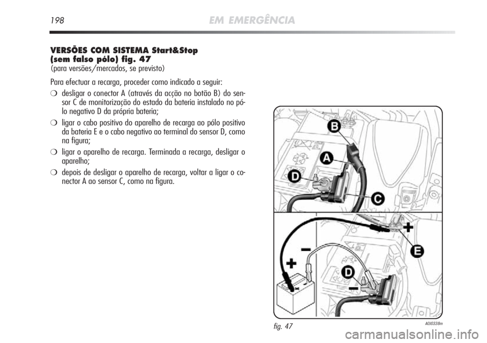 Alfa Romeo MiTo 2011  Manual de Uso e Manutenção (in Portuguese) 198EM EMERGÊNCIA
VERSÕES COM SISTEMA Start&Stop
(sem falso pólo) fig. 47
(para versões/mercados, se previsto)
Para efectuar a recarga, proceder como indicado a seguir:
❍desligar o conector A (at