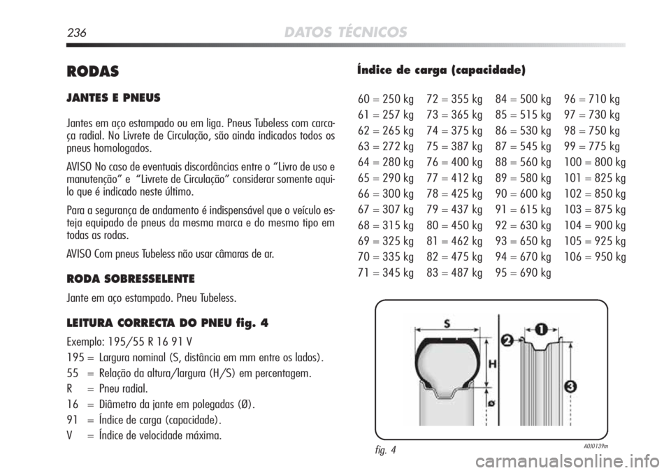 Alfa Romeo MiTo 2011  Manual de Uso e Manutenção (in Portuguese) 236DATOS TÉCNICOS
RODAS
JANTES E PNEUS
Jantes em aço estampado ou em liga. Pneus Tubeless com carca-
ça radial. No Livrete de Circulação, são ainda indicados todos os
pneus homologados.
AVISO No