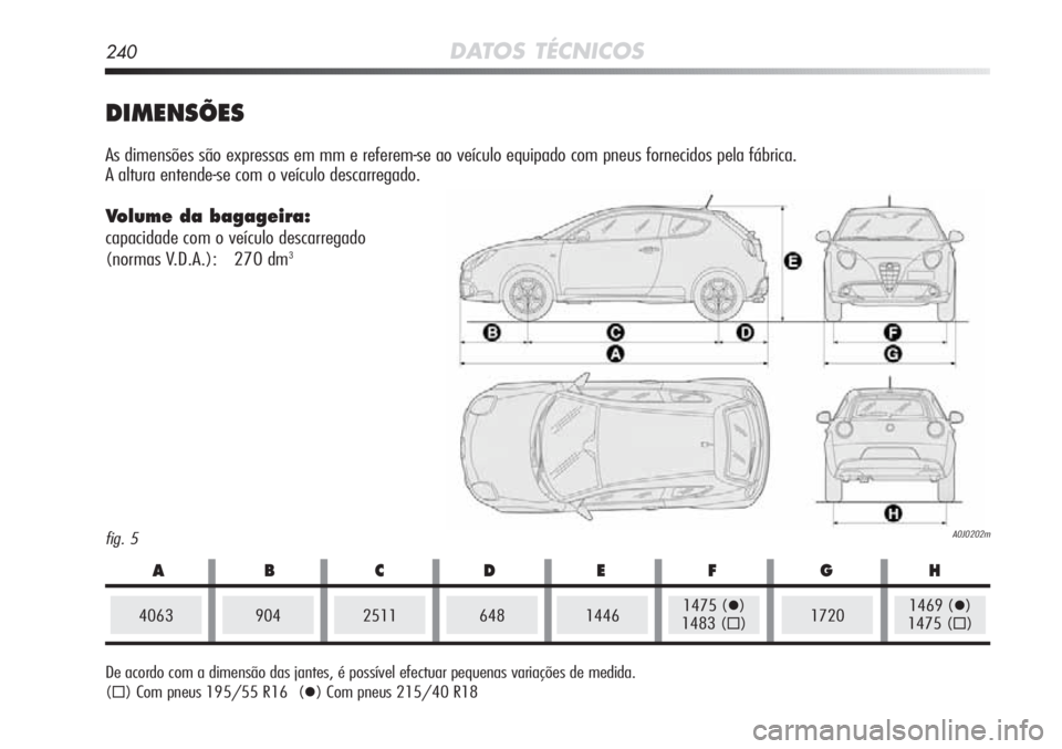 Alfa Romeo MiTo 2012  Manual de Uso e Manutenção (in Portuguese) 240DATOS TÉCNICOS
fig. 5A0J0202m
DIMENSÕES
As dimensões são expressas em mm e referem-se ao veículo equipado com pneus fornecidos pela fábrica. 
A altura entende-se com o veículo descarregado.

