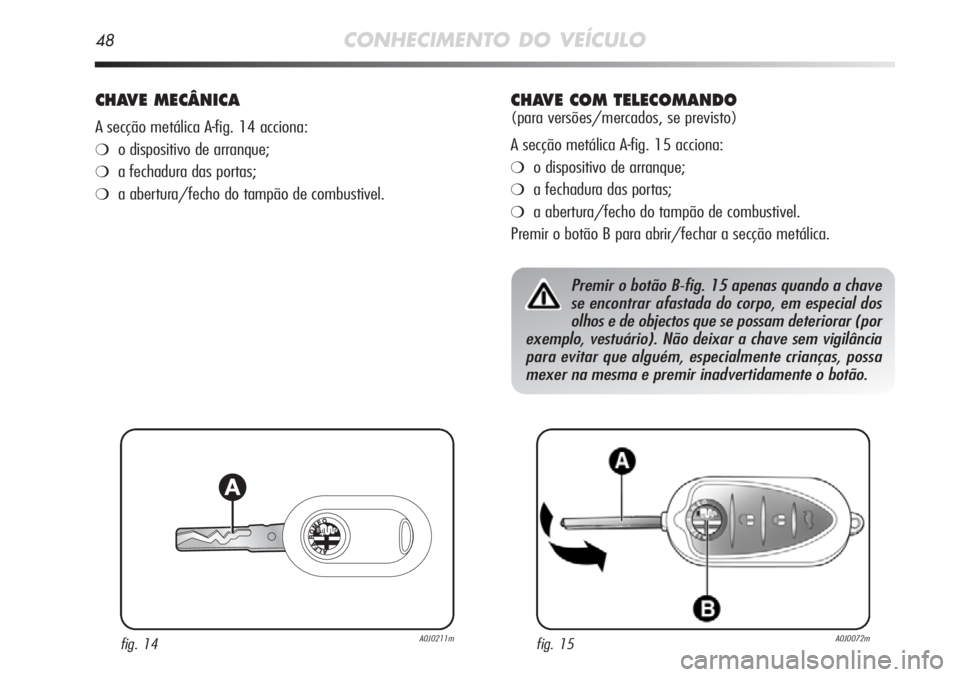 Alfa Romeo MiTo 2011 Manual de Uso e Manutenção (in Portuguese) 48CONHECIMENTO DO VEÍCULO
CHAVE MECÂNICA
A secção metálica A-fig. 14 acciona:
❍o dispositivo de arranque;
❍a fechadura das portas;
❍a abertura/fecho do tampão de combustivel.
fig. 14A0J021 Alfa Romeo MiTo 2011 Manual de Uso e Manutenção (in Portuguese) 48CONHECIMENTO DO VEÍCULO
CHAVE MECÂNICA
A secção metálica A-fig. 14 acciona:
❍o dispositivo de arranque;
❍a fechadura das portas;
❍a abertura/fecho do tampão de combustivel.
fig. 14A0J021