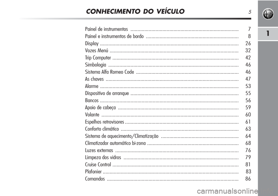 Alfa Romeo MiTo 2012  Manual de Uso e Manutenção (in Portuguese) CONHECIMENTO DO VEÍCULO5
1
Painel de instrumentos .............................................................................. 7
Painel e instrumentos de bordo  ....................................