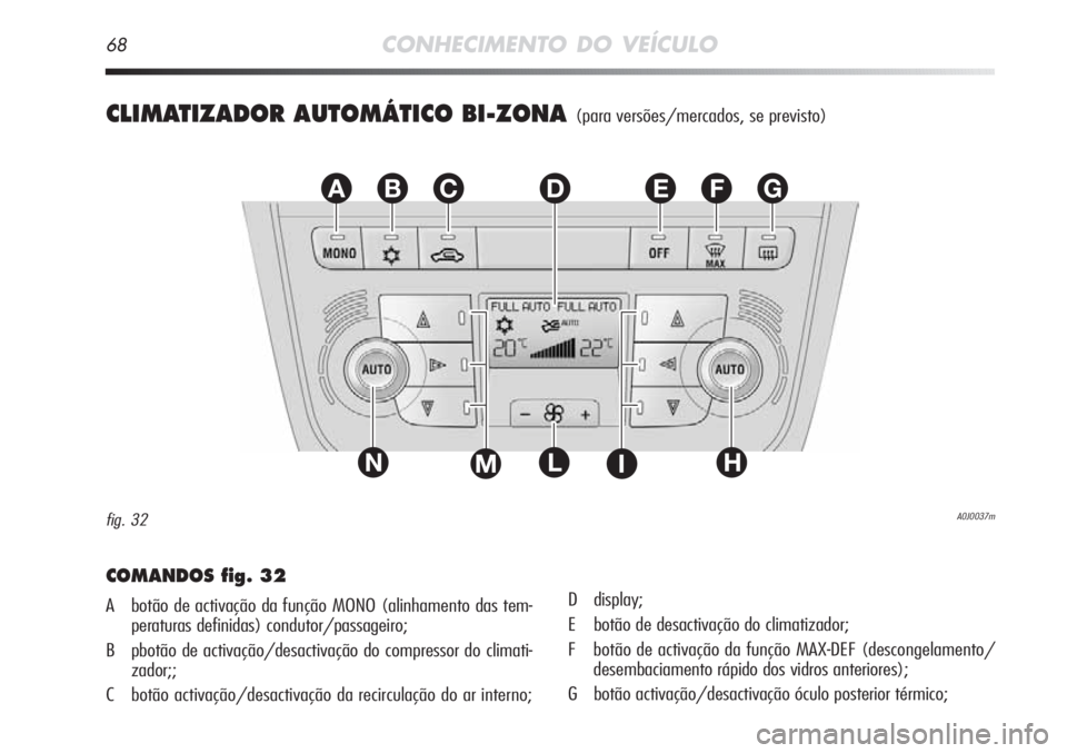 Alfa Romeo MiTo 2012  Manual de Uso e Manutenção (in Portuguese) 68CONHECIMENTO DO VEÍCULO
CLIMATIZADOR AUTOMÁTICO BI-ZONA (para versões/mercados, se previsto)
EFGABC
L
D
NHIM
A0J0037mfig. 32
COMANDOS fig. 32
A botão de activação da função MONO (alinhamento