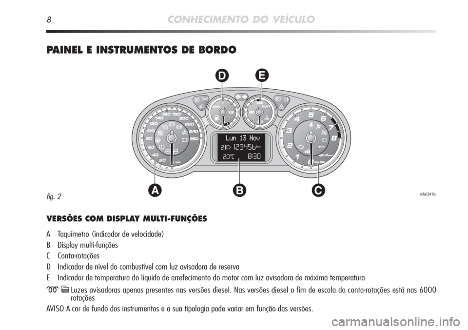 Alfa Romeo MiTo 2012  Manual de Uso e Manutenção (in Portuguese) 8CONHECIMENTO DO VEÍCULO
PAINEL E INSTRUMENTOS DE BORDO
AC
DE
B
VERSÕES COM DISPLAY MULTI-FUNÇÕES
A Taquímetro (indicador de velocidade)
B Display multi-funções
C Conta-rotações
D Indicador d