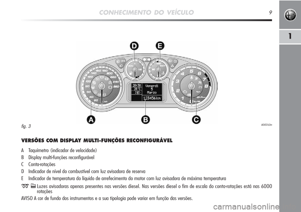 Alfa Romeo MiTo 2011  Manual de Uso e Manutenção (in Portuguese) CONHECIMENTO DO VEÍCULO9
1
VERSÕES COM DISPLAY MULTI-FUNÇÕES RECONFIGURÁVEL
A Taquímetro (indicador de velocidade)
B Display multi-funções reconfigurável
C Conta-rotações
D Indicador de ní