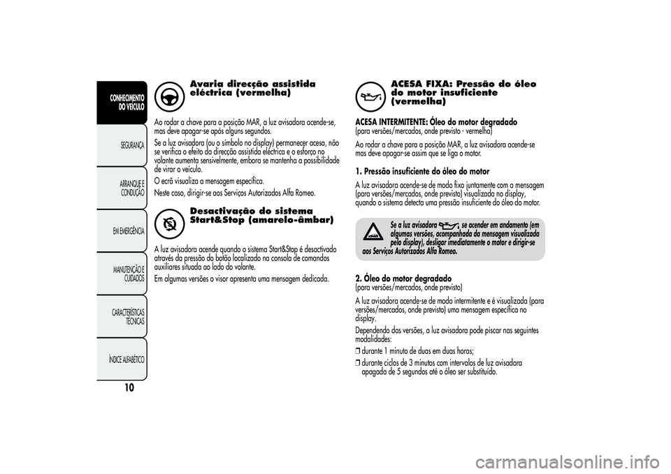 Alfa Romeo MiTo 2013  Manual de Uso e Manutenção (in Portuguese) Avaria direcção assistida
eléctrica (vermelha)
Ao rodar a chave para a posição MAR, a luz avisadora acende-se,
mas deve apagar-se após alguns segundos.
Se a luz avisadora (ou o símbolo no displ