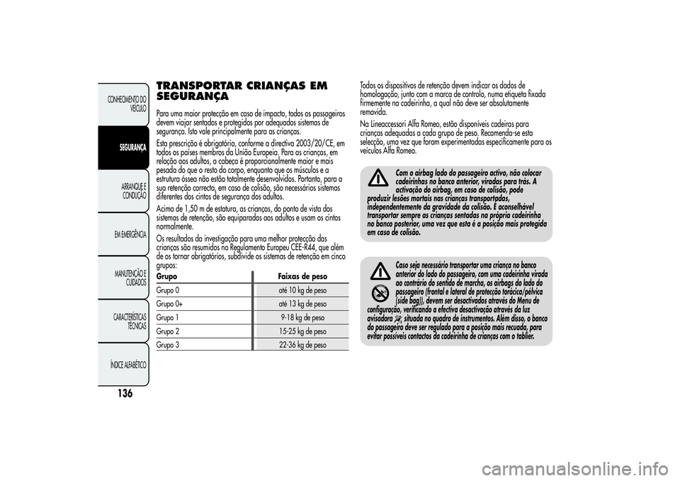 Alfa Romeo MiTo 2013  Manual de Uso e Manutenção (in Portuguese) TRANSPORTAR CRIANÇAS EM
SEGURANÇAPara uma maior protecção em caso de impacto, todos os passageiros
devem viajar sentados e protegidos por adequados sistemas de
segurança. Isto vale principalmente
