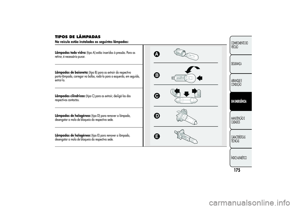 Alfa Romeo MiTo 2013 Manual de Uso e Manutenção (in Portuguese) TIPOS DE LÂMPADASNo veículo estão instaladas as seguintes lâmpadas:
Lâmpadas todo vidro:(tipo A) estão inseridas à pressão. Para as
retirar, é necessário puxar.Lâmpadas de baioneta:(tipo B) Alfa Romeo MiTo 2013 Manual de Uso e Manutenção (in Portuguese) TIPOS DE LÂMPADASNo veículo estão instaladas as seguintes lâmpadas:
Lâmpadas todo vidro:(tipo A) estão inseridas à pressão. Para as
retirar, é necessário puxar.Lâmpadas de baioneta:(tipo B)