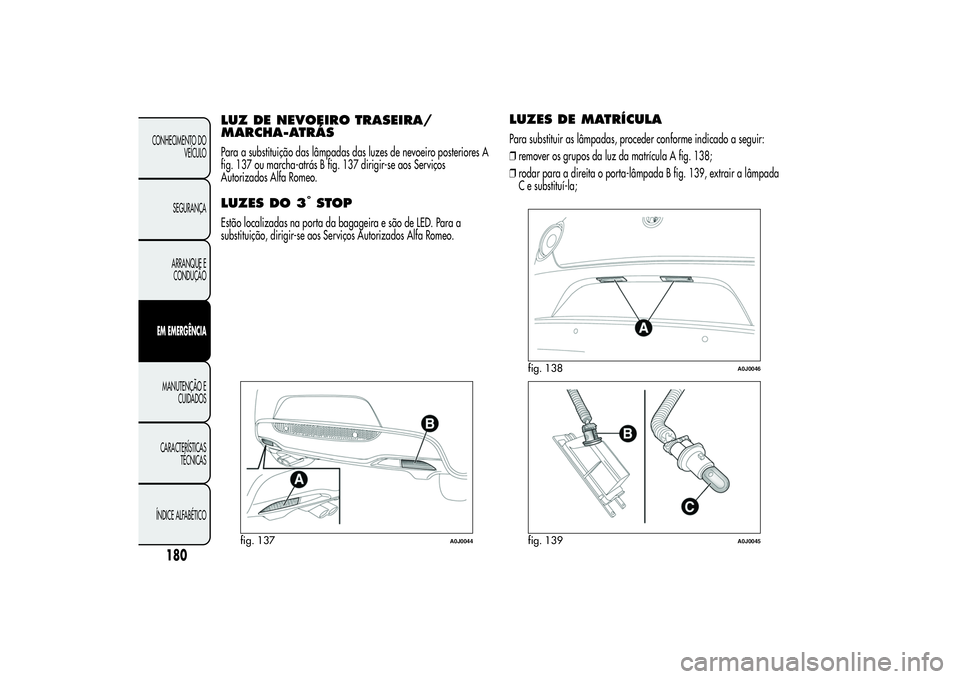 Alfa Romeo MiTo 2013 Manual de Uso e Manutenção (in Portuguese) LUZ DE NEVOEIRO TRASEIRA/
MARCHA-ATRÁSPara a substituição das lâmpadas das luzes de nevoeiro posteriores A
fig. 137 ou marcha-atrás B fig. 137 dirigir-se aos Serviços
Autorizados Alfa Romeo.LUZE Alfa Romeo MiTo 2013 Manual de Uso e Manutenção (in Portuguese) LUZ DE NEVOEIRO TRASEIRA/
MARCHA-ATRÁSPara a substituição das lâmpadas das luzes de nevoeiro posteriores A
fig. 137 ou marcha-atrás B fig. 137 dirigir-se aos Serviços
Autorizados Alfa Romeo.LUZE