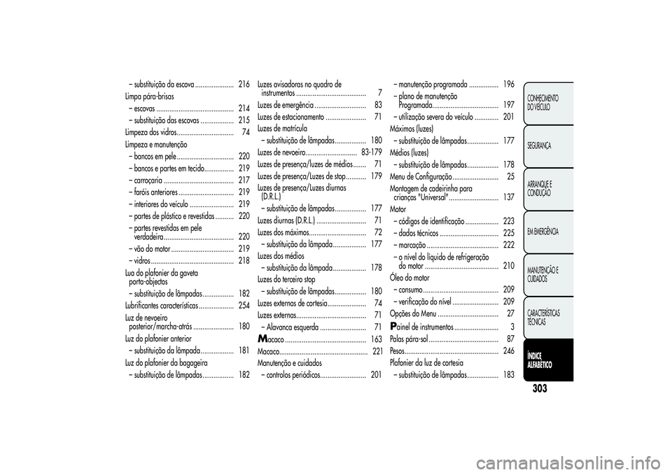 Alfa Romeo MiTo 2013  Manual de Uso e Manutenção (in Portuguese) – substituição da escova ..................... 216
Limpa pára-brisas
– escovas .......................................... 214
– substituição das escovas .................. 215
Limpeza dos v