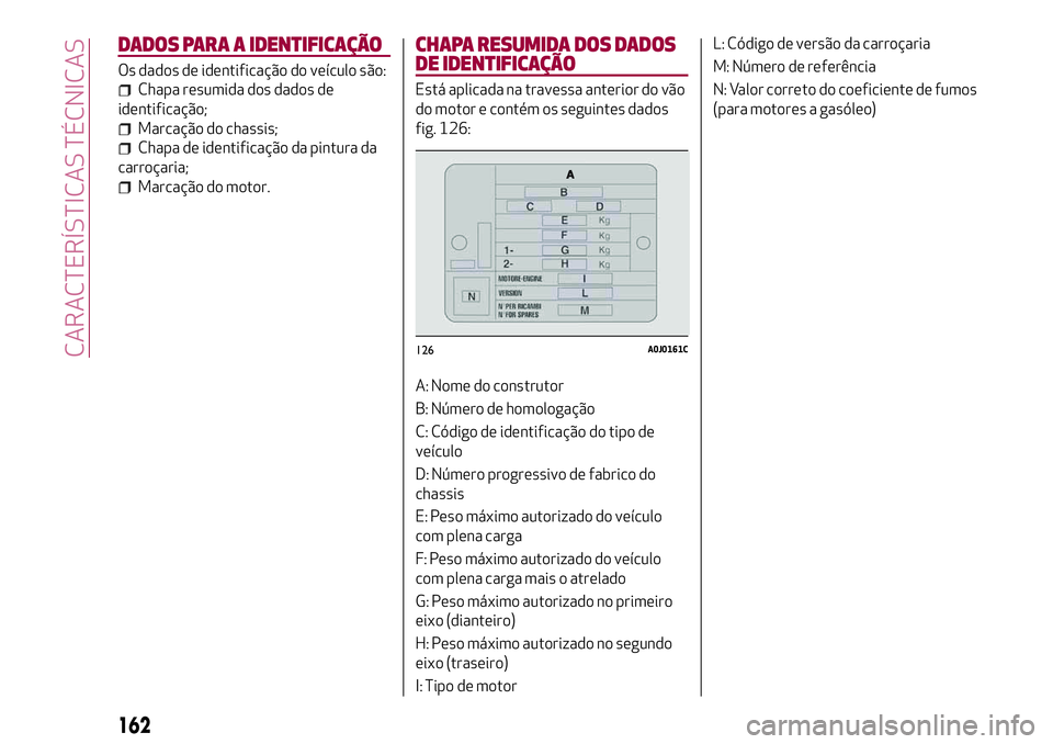 Alfa Romeo MiTo 2018 Manual de Uso e Manutenção (in Portuguese) DADOS PARA A IDENTIFICAÇÃO
Os dados de identificação do veículo são:
Chapa resumida dos dados de
identificação;
Marcação do chassis;
Chapa de identificação da pintura da
carroçaria;
Marca Alfa Romeo MiTo 2018 Manual de Uso e Manutenção (in Portuguese) DADOS PARA A IDENTIFICAÇÃO
Os dados de identificação do veículo são:
Chapa resumida dos dados de
identificação;
Marcação do chassis;
Chapa de identificação da pintura da
carroçaria;
Marca