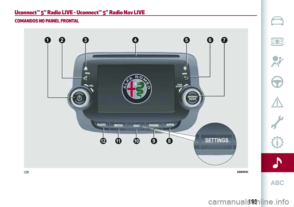 Alfa Romeo MiTo 2020  Manual de Uso e Manutenção (in Portuguese) Uconnect™ 5” Radio LIVE - Uconnect™ 5” Radio Nav LIVE
COMANDOS NO PAINEL FRONTAL
129A0J0394C
193 