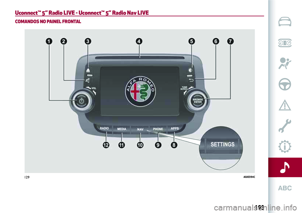 Alfa Romeo MiTo 2019  Manual de Uso e Manutenção (in Portuguese) Uconnect™ 5” Radio LIVE - Uconnect™ 5” Radio Nav LIVE
COMANDOS NO PAINEL FRONTAL
129A0J0394C
193 