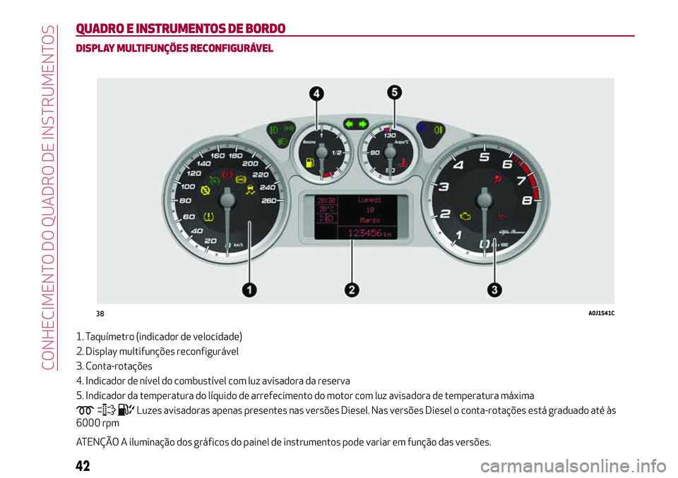 Alfa Romeo MiTo 2019  Manual de Uso e Manutenção (in Portuguese) QUADRO E INSTRUMENTOS DE BORDO
DISPLAY MULTIFUNÇÕES RECONFIGURÁVEL
1. Taquímetro (indicador de velocidade)
2. Display multifunções reconfigurável
3. Conta-rotações
4. Indicador de nível do c