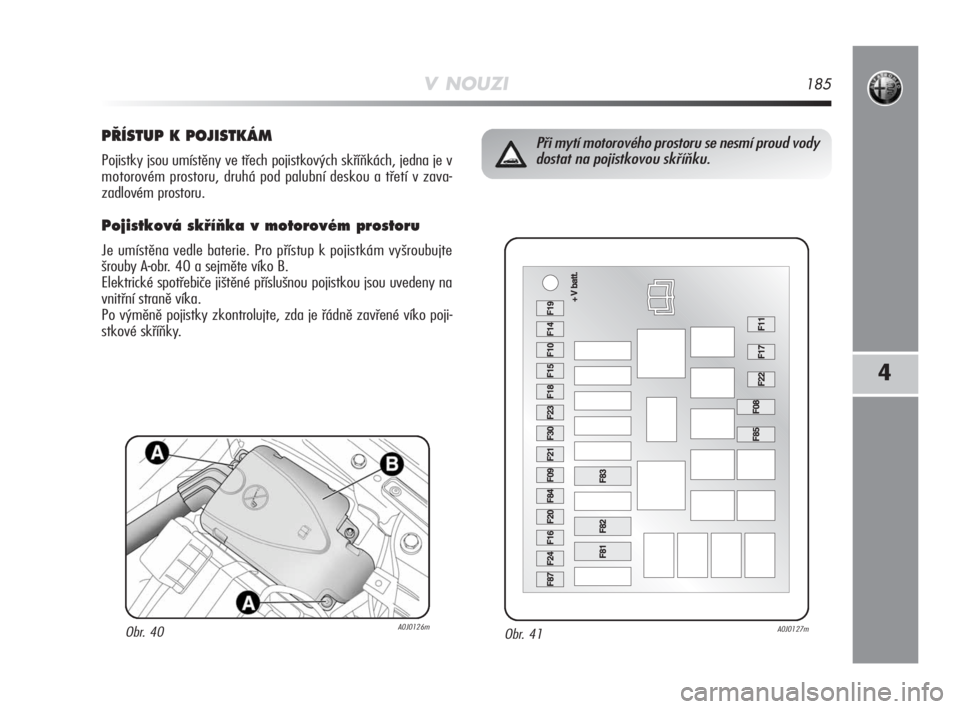 Alfa Romeo MiTo 2008  Návod k použití a údržbě (in Czech) V NOUZI185
4
Obr. 41A0J0127m
Při mytí motorového prostoru se nesmí proud vody
dostat na pojistkovou skříňku.P¤ÍSTUP K POJISTKÁM
Pojistky jsou umístěny ve třech pojistkových skříňkách