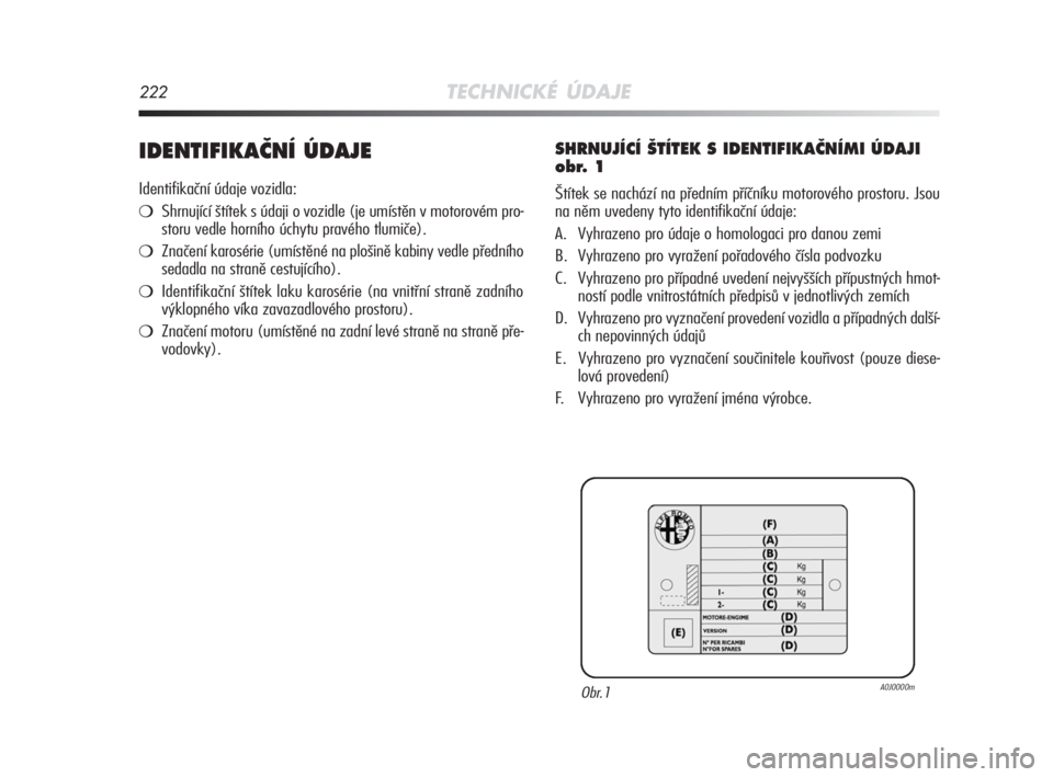 Alfa Romeo MiTo 2008  Návod k použití a údržbě (in Czech) 222TECHNICKÉ ÚDAJE
IDENTIFIKAâNÍ ÚDAJE
Identifikační údaje vozidla:
Shrnující štítek s údaji o vozidle (je umístěn v motorovém pro-
storu vedle horního úchytu pravého tlumiče).
Z