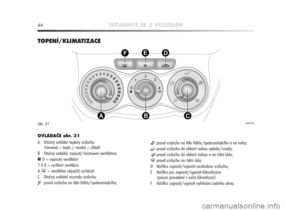 Alfa Romeo MiTo 2008  Návod k použití a údržbě (in Czech) 64SEZANMTE SE S VOZIDLEM
TOPENÍ/KLIMATIZACE 
A0J0074mObr. 31
OVLÁDAâE obr. 31
A. Otočný ovládač teploty vzduchu 
(červená = teplo / modrá = chlad)
B Otočný ovládač zapnutí/nastavení ve