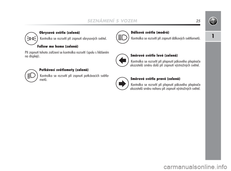 Alfa Romeo MiTo 2010  Návod k použití a údržbě (in Czech) SEZNÁMENÍ S VOZEM25
1
Potkávací světlomety (zelená)
Kontrolka se rozsvítí při zapnutí potkávacích světlo-
metů.
Obrysová světla (zelená)
Kontrolka se rozsvítí při zapnutí obrysov�