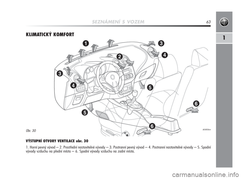 Alfa Romeo MiTo 2010  Návod k použití a údržbě (in Czech) SEZNÁMENÍ S VOZEM63
1KLIMATICKÝ KOMFORT
VÝSTUPNÍ OTVORY VENTILACE obr. 30
1. Horní pevný vývod – 2. Prostřední nastavitelné vývody – 3. Postranní pevný vývod – 4. Postranní nasta