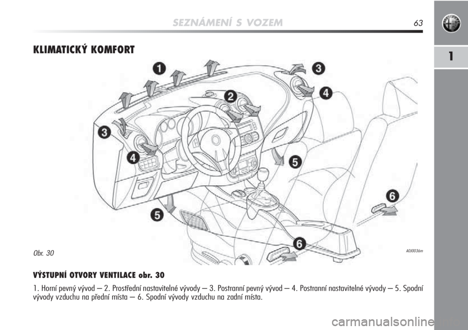 Alfa Romeo MiTo 2011 Návod k použití a údržbě (in Czech) SEZNÁMENÍ S VOZEM63
1KLIMATICKÝ KOMFORT
VÝSTUPNÍ OTVORY VENTILACE obr. 30
1. Horní pevný vývod – 2. Prostřední nastavitelné vývo\Ťdy – 3. Postranní pevný vývod – 4. Postranní na Alfa Romeo MiTo 2011 Návod k použití a údržbě (in Czech) SEZNÁMENÍ S VOZEM63
1KLIMATICKÝ KOMFORT
VÝSTUPNÍ OTVORY VENTILACE obr. 30
1. Horní pevný vývod – 2. Prostřední nastavitelné vývo\Ťdy – 3. Postranní pevný vývod – 4. Postranní na
