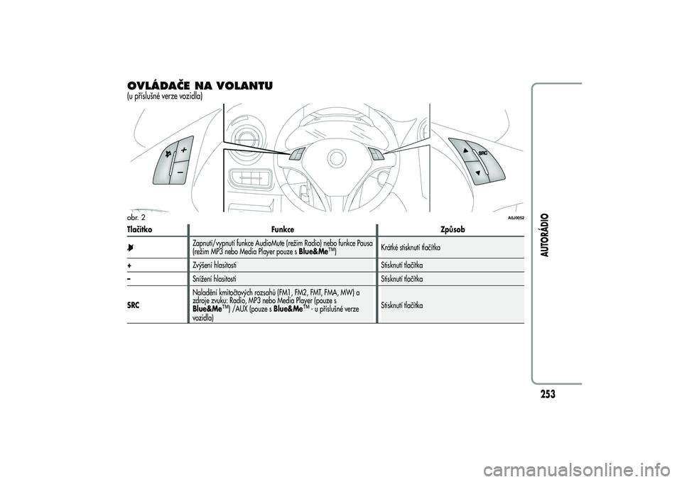 Alfa Romeo MiTo 2013 Návod k použití a údržbě (in Czech) OVLÁDAČE NA VOLANTU(u příslušné verze vozidla)Tlačítko Funkce Způsob
Zapnutí/vypnutí funkce AudioMute (režim Radio) nebo funkce Pausa
(režim MP3 nebo Media Player pouze sBlue&Me
™)Krát Alfa Romeo MiTo 2013 Návod k použití a údržbě (in Czech) OVLÁDAČE NA VOLANTU(u příslušné verze vozidla)Tlačítko Funkce Způsob
Zapnutí/vypnutí funkce AudioMute (režim Radio) nebo funkce Pausa
(režim MP3 nebo Media Player pouze sBlue&Me
™)Krát
