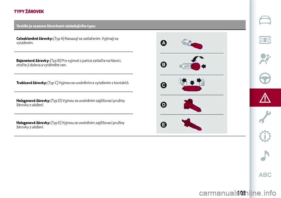 Alfa Romeo MiTo 2019  Návod k použití a údržbě (in Czech) TYPY ŽÁROVEK
Vozidlo je osazeno žárovkami následujícího typu:
Celoskleněné žárovky:(Typ A) Nasazují se zatlačením. Vyjímají se
vytažením.
Bajonetové žárovky:(Typ B) Pro vyjmutí z