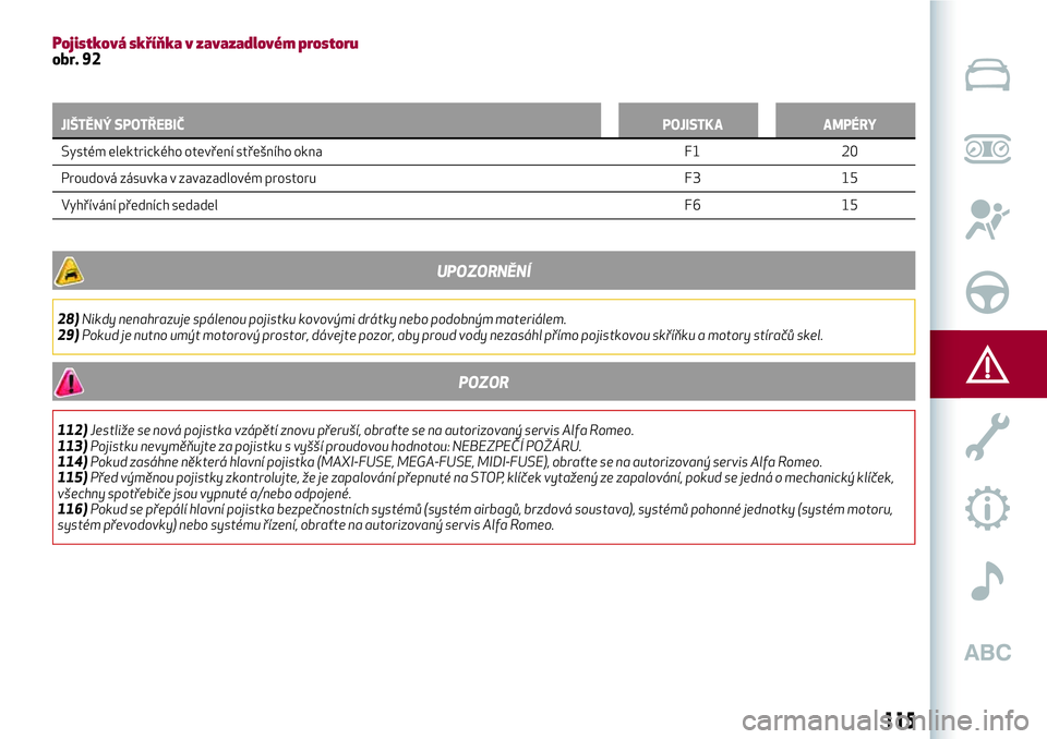 Alfa Romeo MiTo 2020  Návod k použití a údržbě (in Czech) Pojistková skříňka v zavazadlovém prostoruobr. 92
JIŠTĚNÝ SPOTŘEBIČPOJISTKA AMPÉRY
Systém elektrického otevření střešního okna F1 20
P
roudová zásuvka v zavazadlovém prostoru F3 1