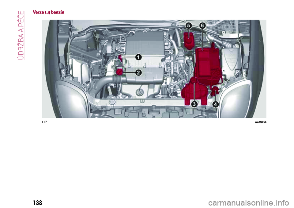 Alfa Romeo MiTo 2021 Návod k použití a údržbě (in Czech) Verze 1.4 benzín
117A0J0300C
138
ÚDRŽBA A PÉČE Alfa Romeo MiTo 2021 Návod k použití a údržbě (in Czech) Verze 1.4 benzín
117A0J0300C
138
ÚDRŽBA A PÉČE