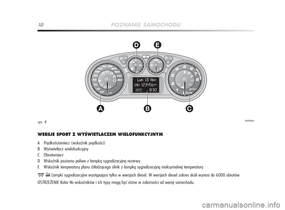Alfa Romeo MiTo 2009  Instrukcja obsługi (in Polish) 10POZNANIE SAMOCHODU
AC
DE
B
WERSJE SPORT Z WYÂWIETLACZEM WIELOFUNKCYJNYM
A Prędkościomierz (wskaźnik prędkości)
B Wyświetlacz wielofunkcyjny
C Obrotomierz
D Wskaźnik poziomu paliwa z lampką 