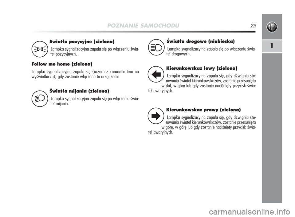 Alfa Romeo MiTo 2009  Instrukcja obsługi (in Polish) POZNANIE SAMOCHODU25
1
Âwiat∏a mijania (zielona)
Lampka sygnalizacyjna zapala się po włączeniu świa-
teł mijania.
Âwiat∏a pozycyjne (zielona)
Lampka sygnalizacyjna zapala się po włączeni