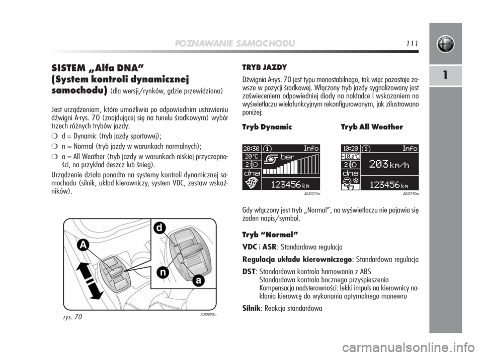 Alfa Romeo MiTo 2010  Instrukcja obsługi (in Polish) PO ZN AW A N I E S A M O C H O D U111
1
SISTEM „Alfa DNA”
(System kontroli dynamicznej
samochodu) 
(dla wersji/rynków, gdzie przewidziano)
Jest urządzeniem, które umożliwia po odpowiednim usta