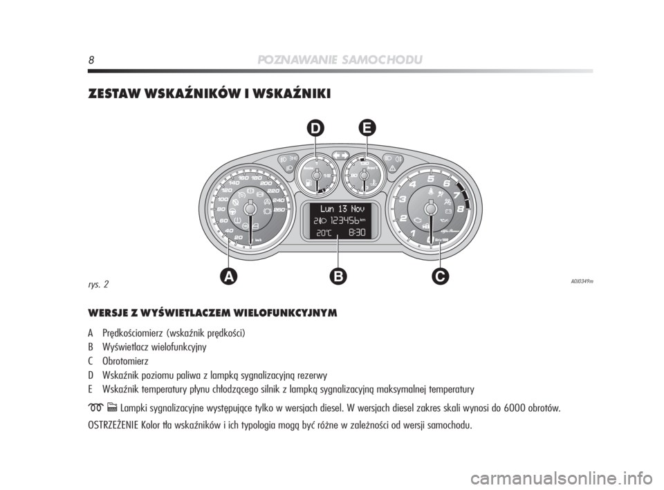 Alfa Romeo MiTo 2010  Instrukcja obsługi (in Polish) 8PO ZN AW A N I E S A M O C H O D U
ZESTAW WSKAŹNIKÓW I WSKAŹNIKI
AC
DE
B
WERSJE Z WYŚWIETLACZEM WIELOFUNKCYJNYM
A Prędkościomierz (wskaźnik prędkości)
B Wyświetlacz wielofunkcyjny
C Obrotom