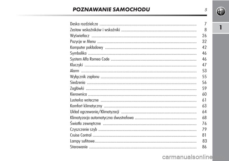 Alfa Romeo MiTo 2012  Instrukcja obsługi (in Polish) 1
POZNAWANIE SAMOCHODU5
Deska rozdzielcza ........................................................................\Ć............. 7
Zestaw wska\bników i wska\bniki ..................................