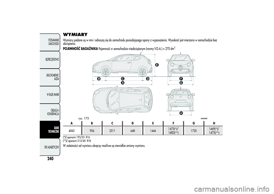 Alfa Romeo MiTo 2013 Instrukcja obsługi (in Polish) WYMIARYWymiary podane są w mm i odnoszą się do samochodu posiadającego opony z wyposażenia. Wysokość jest mierzona w samochodzie bez
obciążenia.
POJEMNOŚĆ BAGAŻNIKAPojemność w samochodzi Alfa Romeo MiTo 2013 Instrukcja obsługi (in Polish) WYMIARYWymiary podane są w mm i odnoszą się do samochodu posiadającego opony z wyposażenia. Wysokość jest mierzona w samochodzie bez
obciążenia.
POJEMNOŚĆ BAGAŻNIKAPojemność w samochodzi