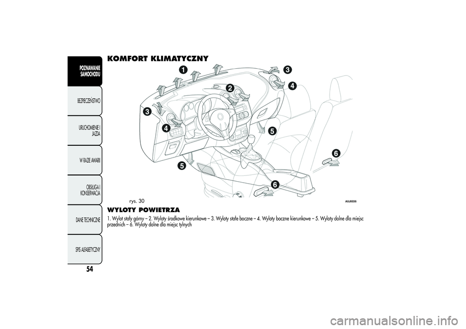 Alfa Romeo MiTo 2013  Instrukcja obsługi (in Polish) KOMFORT KLIMATYCZNYWYLOTY POWIETRZA1. Wylot stały górny – 2. Wyloty środkowe kierunkowe – 3. Wyloty stałe boczne – 4. Wyloty boczne kierunkowe – 5. Wyloty dolne dla miejsc
przednich – 6.