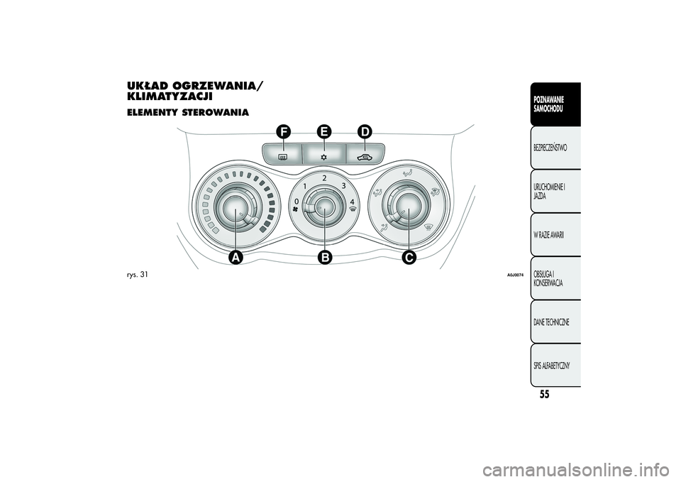 Alfa Romeo MiTo 2013  Instrukcja obsługi (in Polish) UKŁAD OGRZEWANIA/
KLIMATYZACJIELEMENTY STEROWANIArys. 31
A0J0074
55POZNAWANIE
SAMOCHODUBEZPIECZEŃSTWO
URUCHOMIENIE I
JAZDA
W RAZIE AWARII
OBSŁUGA I
KONSERWACJA
DANE TECHNICZNE
SPIS ALFABETYCZNY 