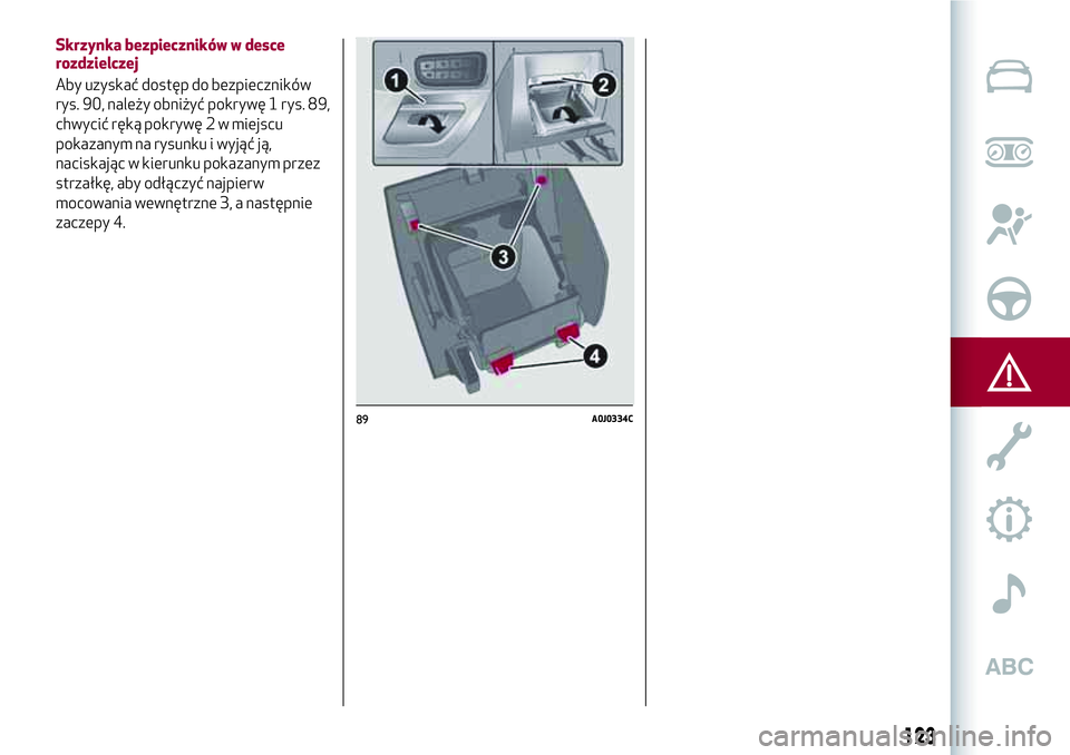 Alfa Romeo MiTo 2019  Instrukcja obsługi (in Polish) 89A0J0334C
123
Skrzynka bezpieczników w desce
rozdzielczej
Aby uzyskać dostęp do bezpieczników
rys. 90, należy obniżyć pokrywę 1 rys. 89,
chwycić ręką pokrywę 2 w miejscu
pokazanym na rysu