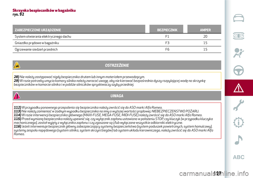 Alfa Romeo MiTo 2019  Instrukcja obsługi (in Polish) Skrzynka bezpieczników w bagażnikurys. 92
ZABEZPIECZONE URZĄDZENIE BEZPIECZNIK AMPER
System otwierania elektrycznego dachu F1 20
Gniazdko
prądowe w bagażniku F3 15
Ogrzewanie siedzeń przednich F