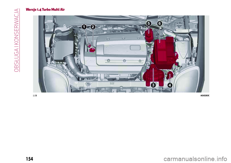 Alfa Romeo MiTo 2019 Instrukcja obsługi (in Polish) Wersje 1.4 Turbo Multi Air
119A0J0283C
154
OBSŁUGA I KONSERWACJA Alfa Romeo MiTo 2019 Instrukcja obsługi (in Polish) Wersje 1.4 Turbo Multi Air
119A0J0283C
154
OBSŁUGA I KONSERWACJA