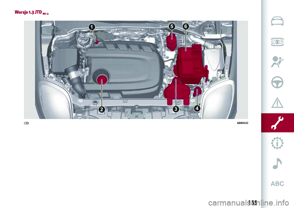 Alfa Romeo MiTo 2019 Instrukcja obsługi (in Polish) Wersje 1.3 JTDM-2
120A0J0411C
155 Alfa Romeo MiTo 2019 Instrukcja obsługi (in Polish) Wersje 1.3 JTDM-2
120A0J0411C
155