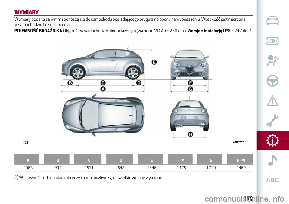 Alfa Romeo MiTo 2019 Instrukcja obsługi (in Polish) WYMIARY
Wymiary podane są w mm i odnoszą się do samochodu posiadającego oryginalne opony na wyposażeniu. Wysokość jest mierzona
w samochodzie bez obciążenia.
POJEMNOŚĆ BAGAŻNIKAObjętość Alfa Romeo MiTo 2019 Instrukcja obsługi (in Polish) WYMIARY
Wymiary podane są w mm i odnoszą się do samochodu posiadającego oryginalne opony na wyposażeniu. Wysokość jest mierzona
w samochodzie bez obciążenia.
POJEMNOŚĆ BAGAŻNIKAObjętość
