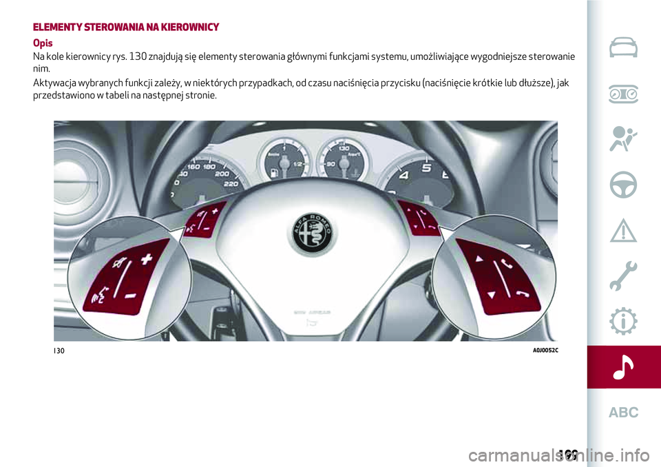 Alfa Romeo MiTo 2019 Instrukcja obsługi (in Polish) ELEMENTY STEROWANIA NA KIEROWNICY
Opis
Na kole kierownicy rys. 130 znajdują się elementy sterowania głównymi funkcjami systemu, umożliwiające wygodniejsze sterowanie
nim.
Aktywacja wybranych fun Alfa Romeo MiTo 2019 Instrukcja obsługi (in Polish) ELEMENTY STEROWANIA NA KIEROWNICY
Opis
Na kole kierownicy rys. 130 znajdują się elementy sterowania głównymi funkcjami systemu, umożliwiające wygodniejsze sterowanie
nim.
Aktywacja wybranych fun