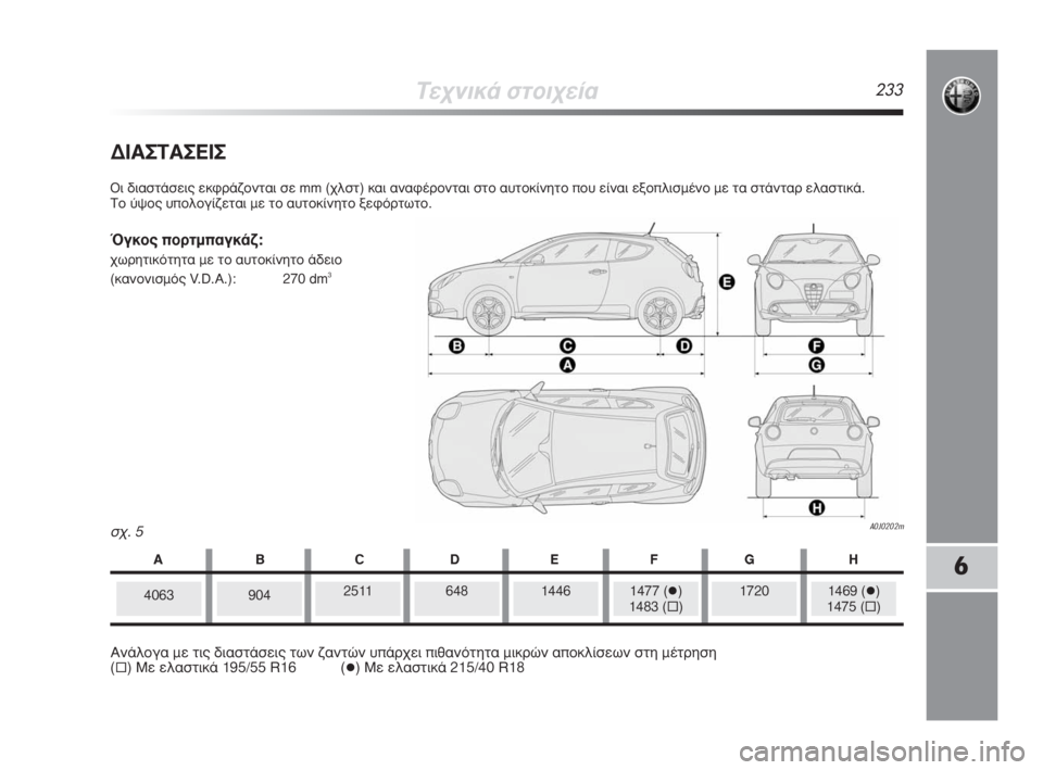 Alfa Romeo MiTo 2008  ΒΙΒΛΙΟ ΧΡΗΣΗΣ ΚΑΙ ΣΥΝΤΗΡΗΣΗΣ (in Greek) ΔÂ¯ÓÈÎ¿ ÛÙÔÈ¯Â›·233
6
Û¯. 5A0J0202m
¢π∞™Δ∞™∂π™
√È ‰È·ÛÙ¿ÛÂÈ˜ ÂÎÊÚ¿˙ÔÓÙ·È ÛÂ mm (¯ÏÛÙ) Î·È ·Ó·Ê¤ÚÔÓÙ·È ÛÙÔ ·˘ÙÔÎ�