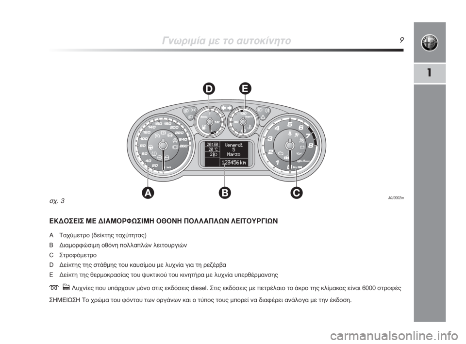 Alfa Romeo MiTo 2009  ΒΙΒΛΙΟ ΧΡΗΣΗΣ ΚΑΙ ΣΥΝΤΗΡΗΣΗΣ (in Greek) °ÓˆÚÈÌ›· ÌÂ ÙÔ ·˘ÙÔÎ›ÓËÙÔ9
1
AC
DE
B
∂∫¢√™∂π™ ª∂ ¢π∞ª√ƒºø™πª∏ √£√¡∏ ¶√§§∞¶§ø¡ §∂πΔ√Àƒ°πø¡
A Δ·¯‡ÌÂÙÚÔ