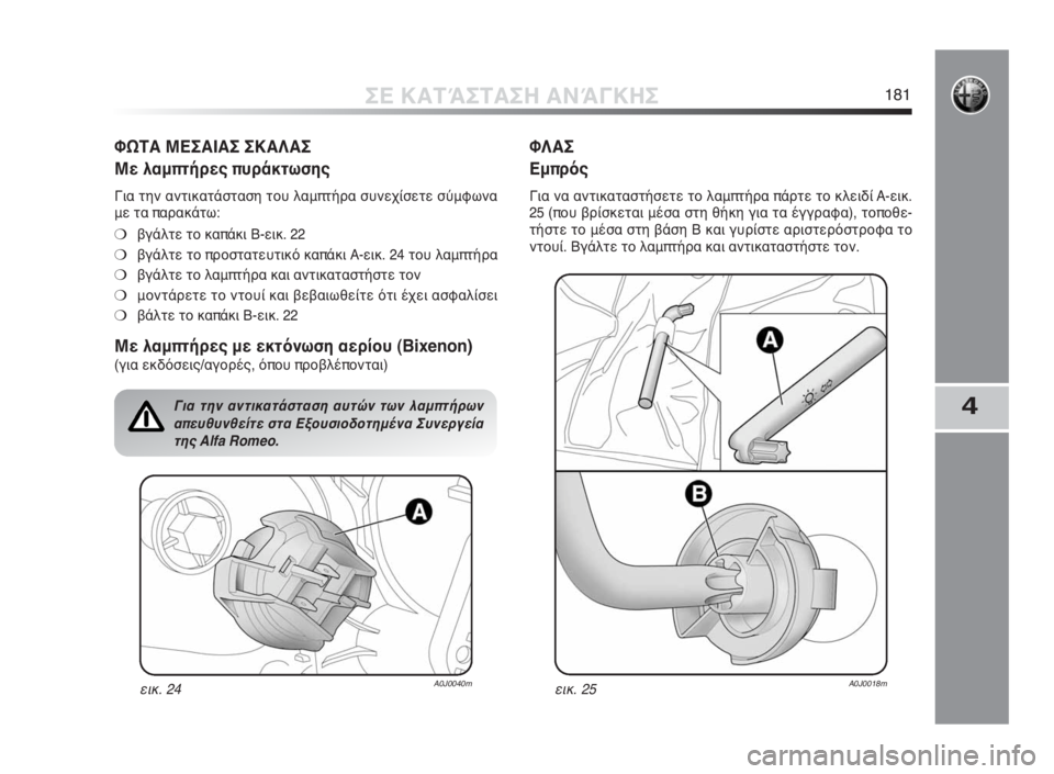 Alfa Romeo MiTo 2010  ΒΙΒΛΙΟ ΧΡΗΣΗΣ ΚΑΙ ΣΥΝΤΗΡΗΣΗΣ (in Greek) 4
ΣΕ ΚΑΤΆΣΤΑΣΗ ΑΝΆΓΚΗΣ181
ΦΩΤΑ ΜΕΣΑΙΑΣ ΣΚΑΛΑΣ
Με λαμπτήρες πυράκτωσης
Για την αντικατάσταση του λαμπτήρα συνε